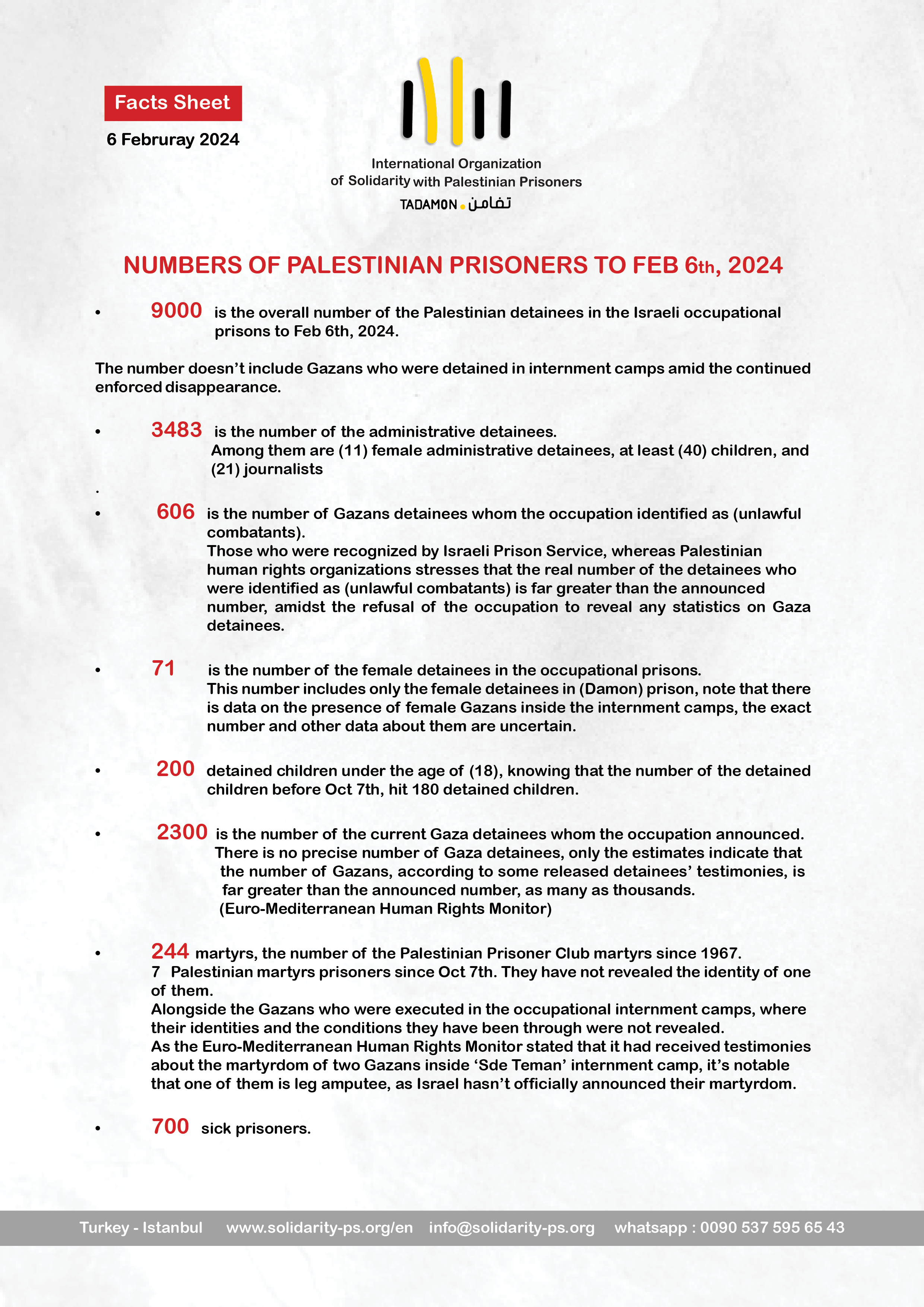 NUMBERS OF PALESTINIAN PRISONERS TO FEB 6th, 2024